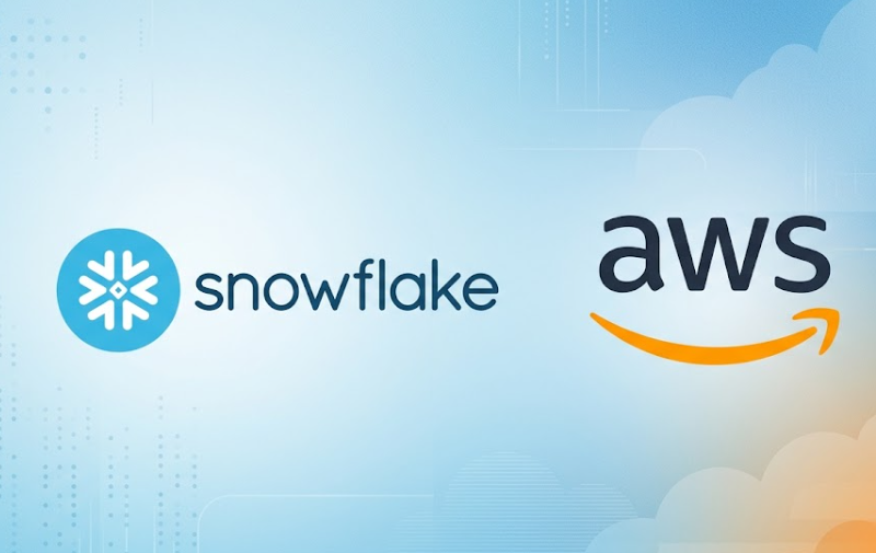Snowflake’s $6 Billion AWS Bet Shows What Enterprise Agentic AI Runs On