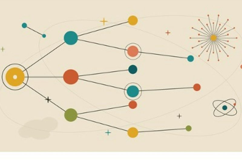 Becoming a Decision Maker