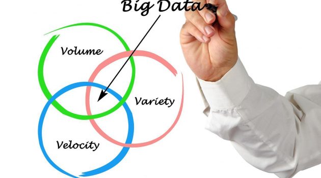 Why The 3V's Are Not Sufficient To Describe Big Data