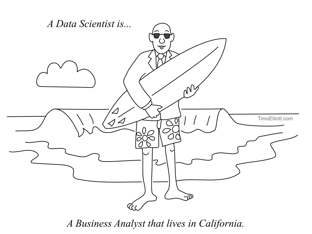 Data Scientist living in California