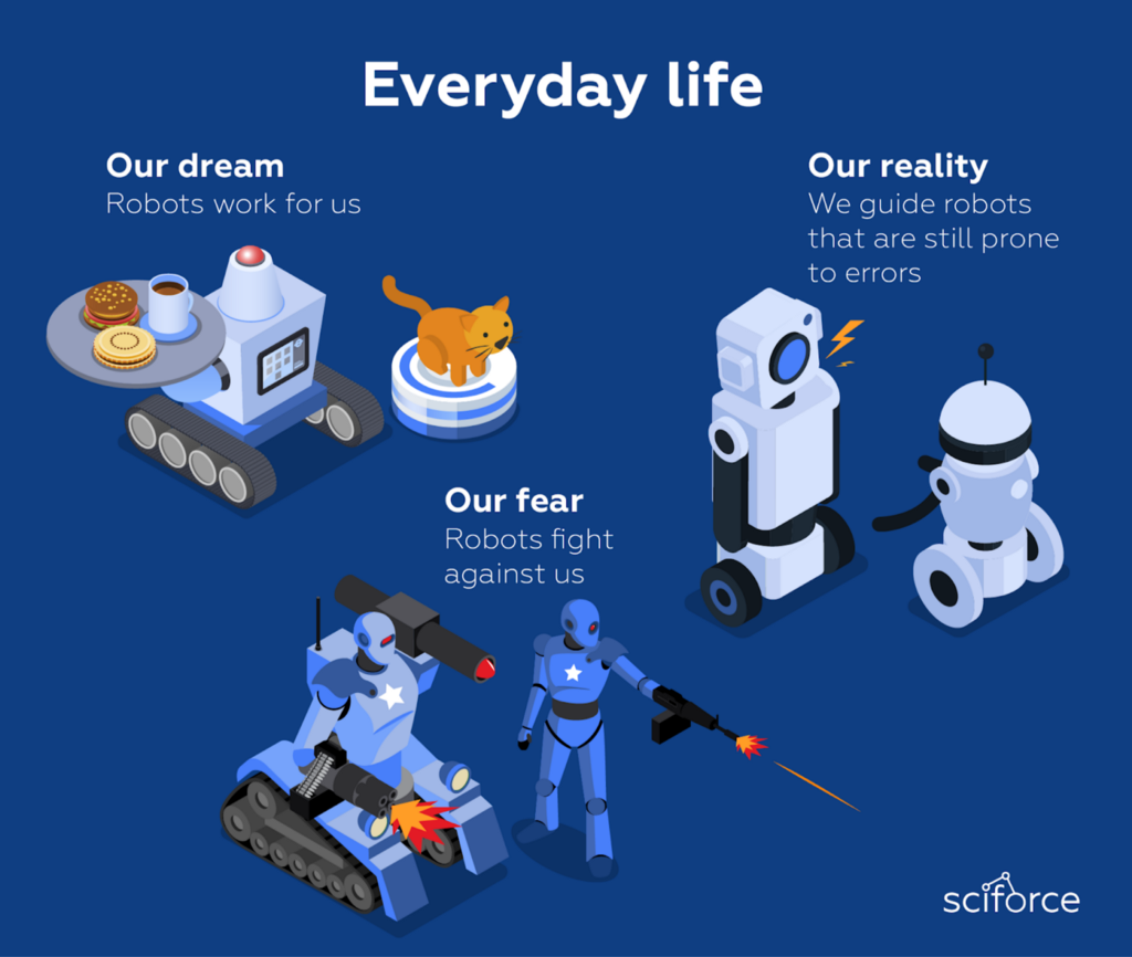 Artificial Intelligence and Everyday Life