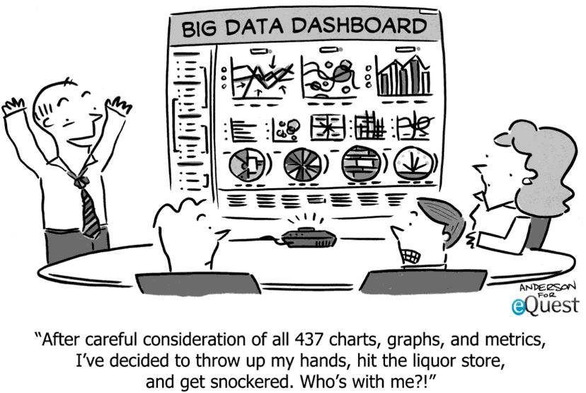 10 Really Cool Data Cartoons You Have to See! - Datafloq