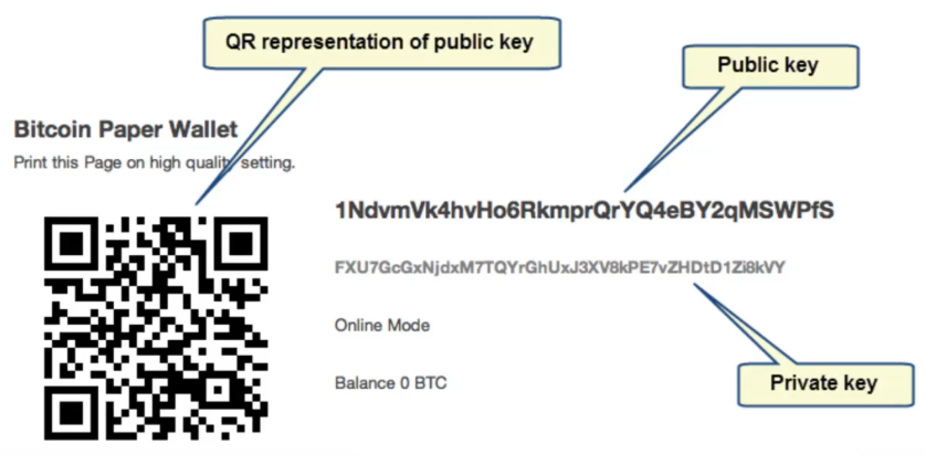 how to get your bitcoin public key