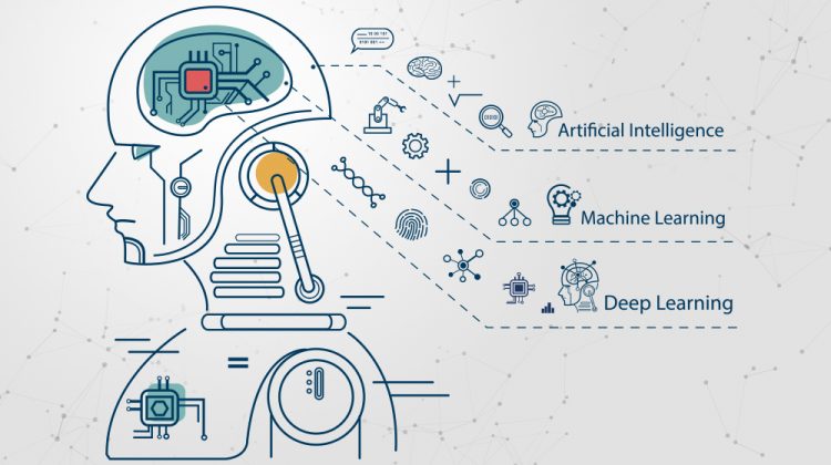 How To Handle Bias In Machine Learning? | Datafloq