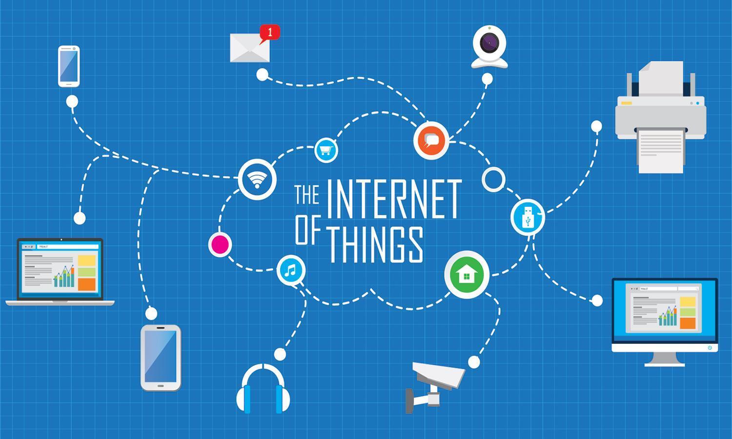 The Challenges IoT Faces Without AI