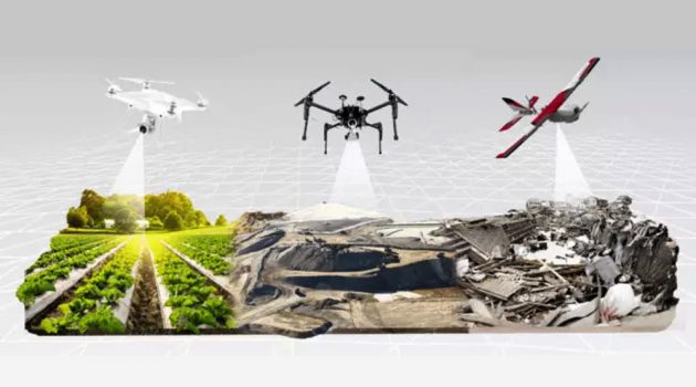 AI-Drone Solutions and Their Multi-Faceted Application
