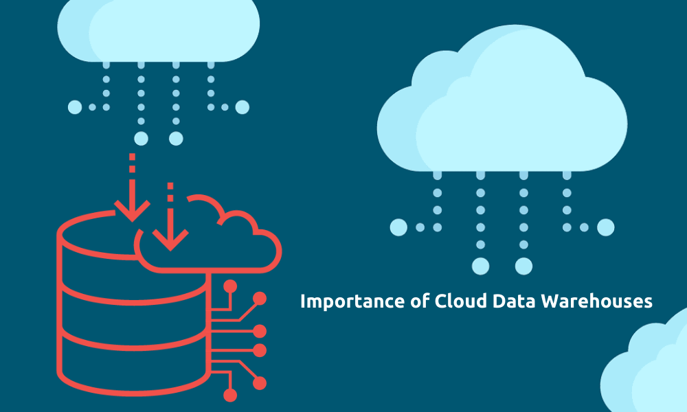 the-growing-importance-of-cloud-data-warehouses-in-2020-and-beyond