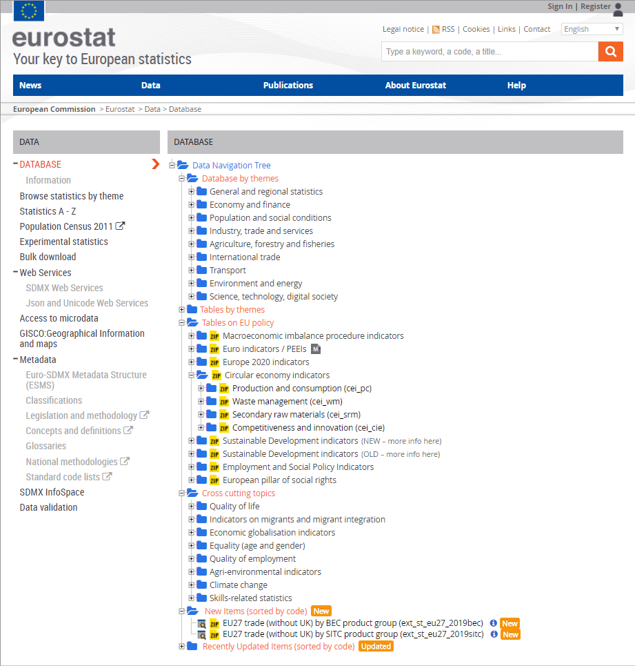  Eurostat data navigation tree