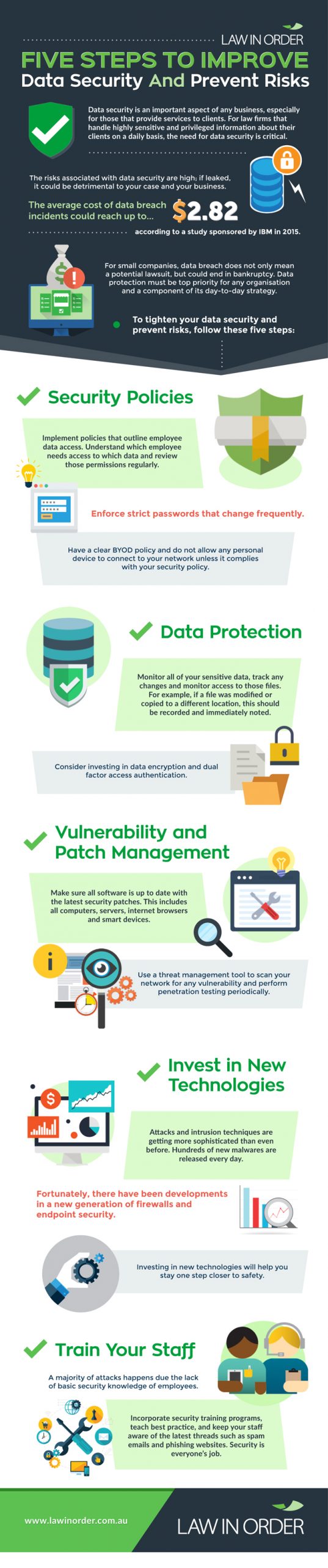 Five steps to improve data security and prevent risks