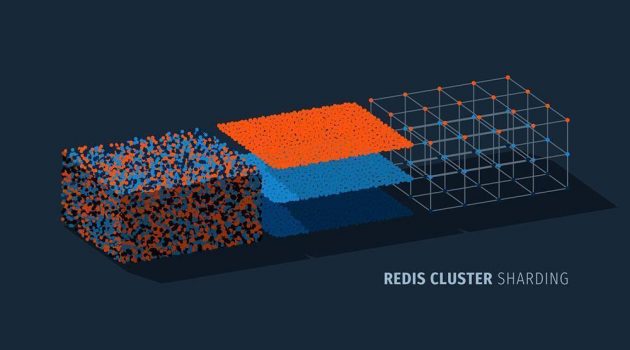 Intro to Redis Cluster Sharding – Advantages, Limitations, Deploying & Client Connections