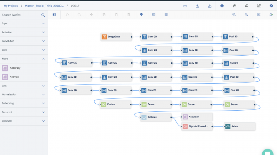 IBM Watson Studio