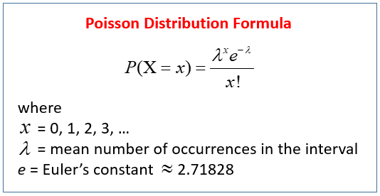 Possion distribution formula