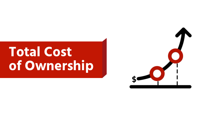 Make versus Buy Total Cost of Ownership Comparison