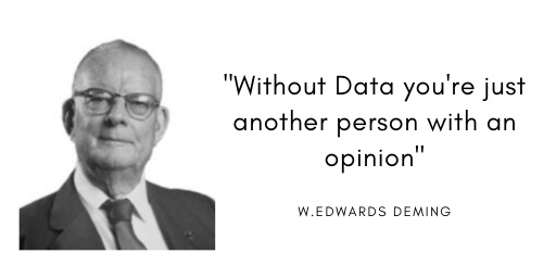 Edwards Deming