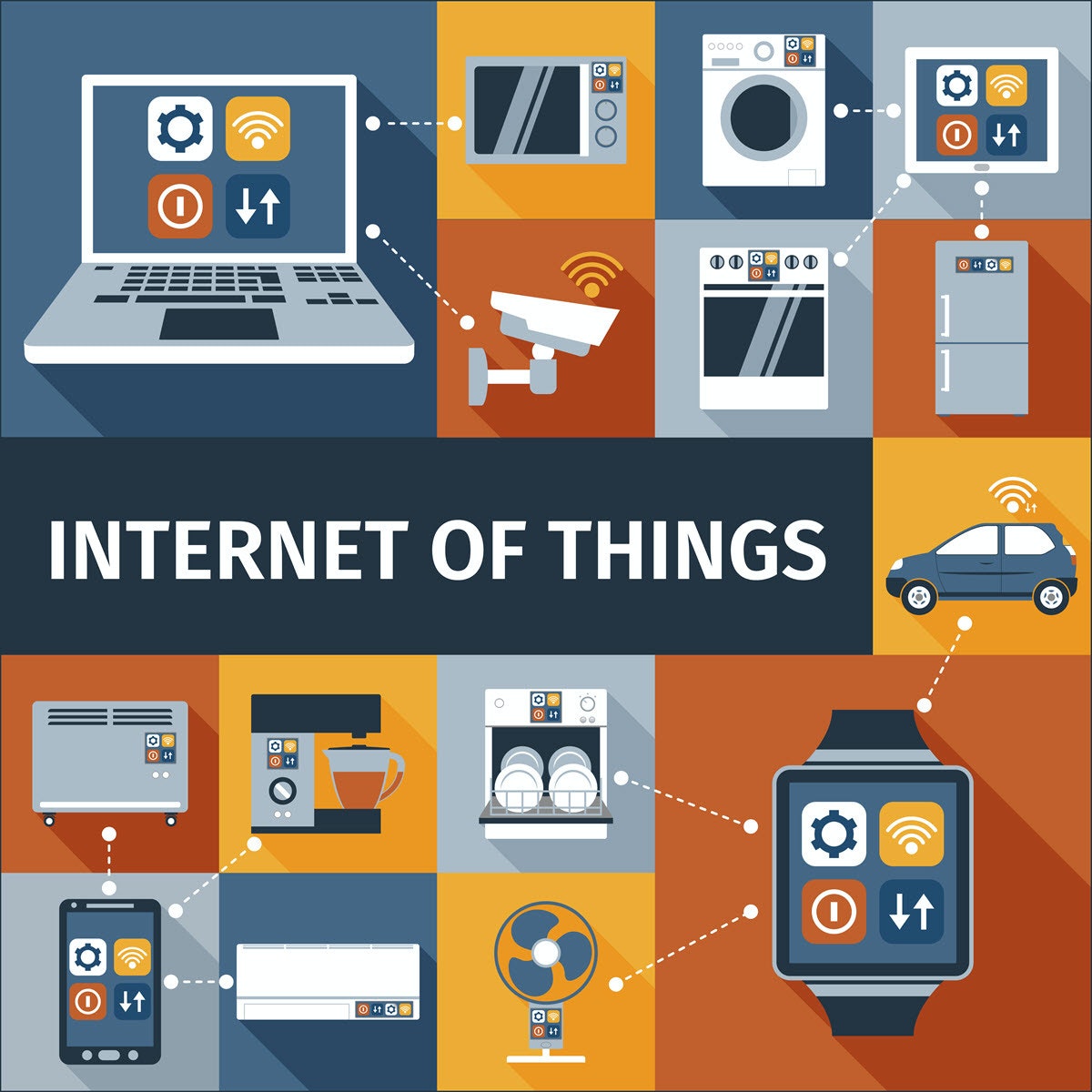 Introduction To The Internet Of Things And Embedded Systems | Datafloq