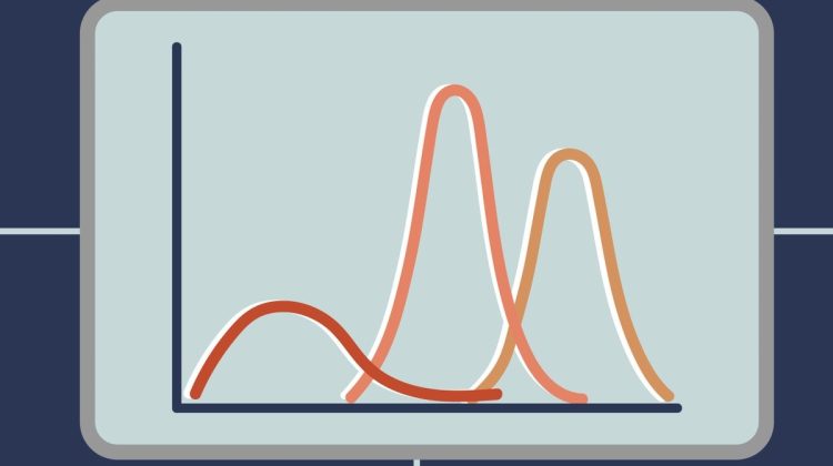 Bayesian Statistics: From Concept To Data Analysis - Datafloq