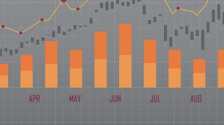 design of experiments data sets