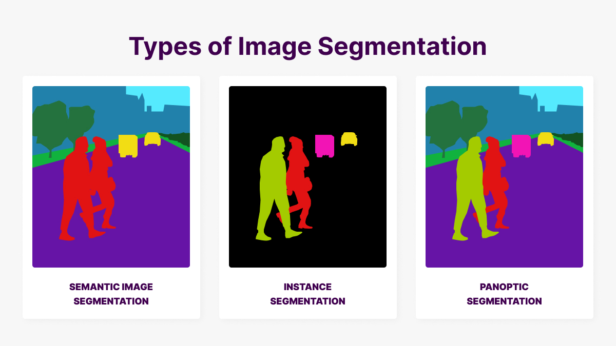 What s Picture Segmentation The Fundamentals And Key Methods The 