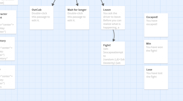 Create an interactive story game with Twine