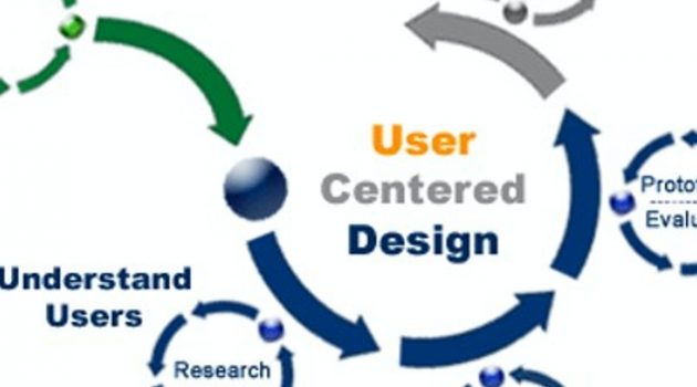 Define Product Vision with User Experience Maps in Miro