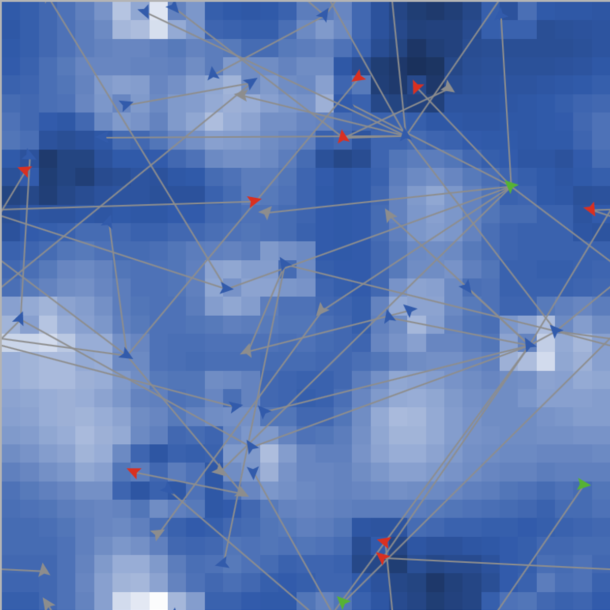 (Non) Status quo Attitudes with NetLogo Datafloq