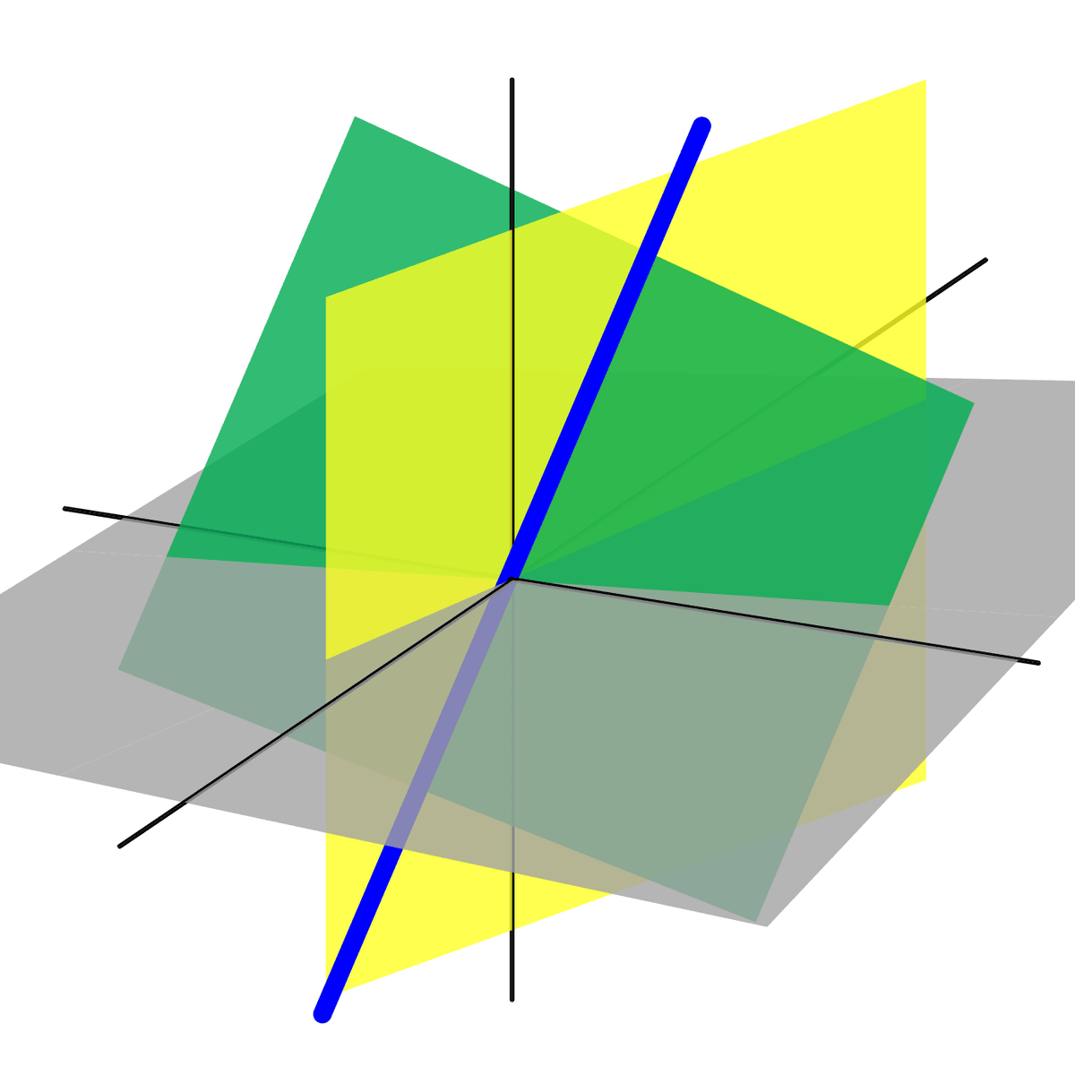 linear-algebra-linear-systems-and-matrix-equations-datafloq