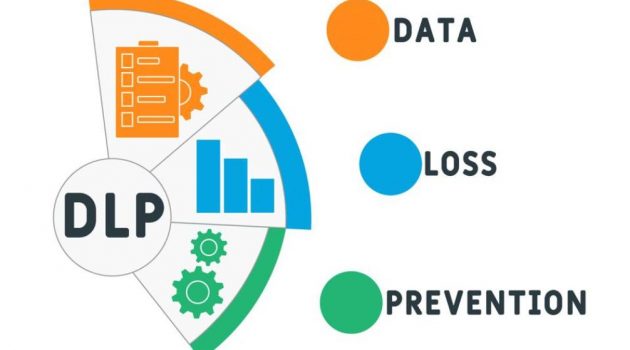 Understanding Critical Aspects of Using Data Loss Prevention Systems