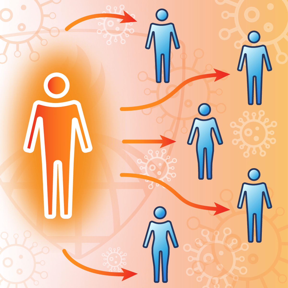 Infectious Disease Modeling In Practice | Datafloq